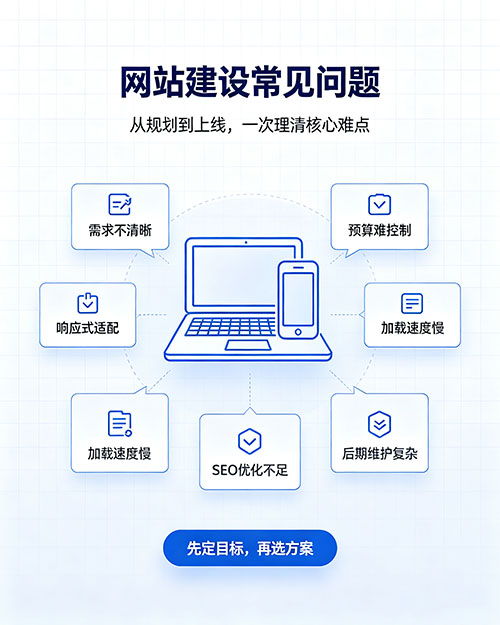 兴化网站建设问题 兴化网站建设问题
