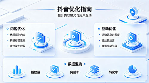 抖音优化 抖音优化