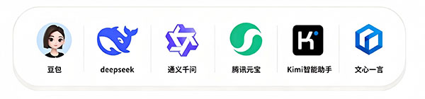AI优化 AI优化