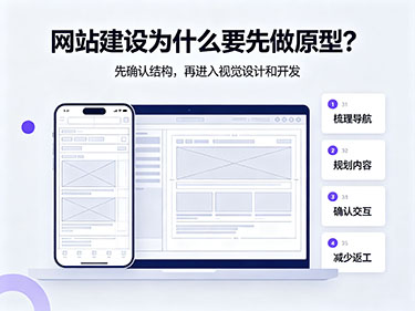网站建设做原型 网站建设做原型