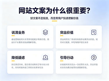 网站文案重要性 网站文案重要性
