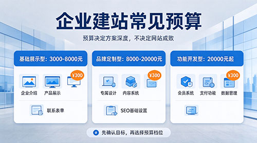 企业建站预算 企业建站预算